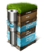 Артезианские скважины